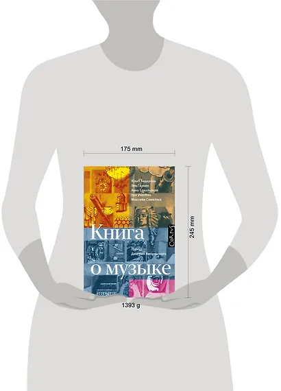 Книга о музыке - фото 4