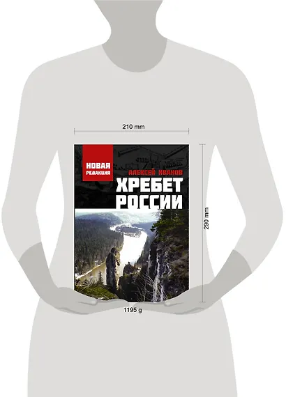 Хребет России - фото 6