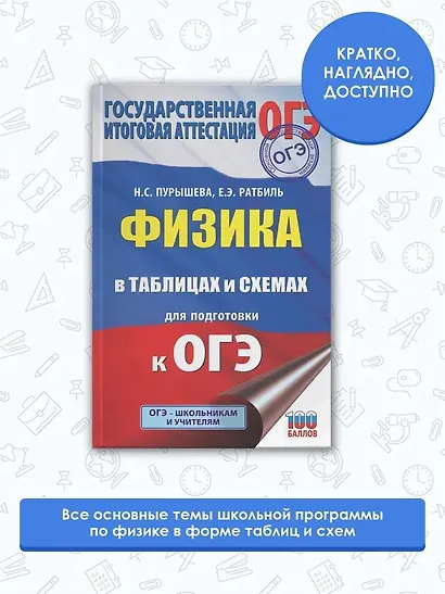 Физика в таблицах и схемах для подготовки к ОГЭ - фото 3