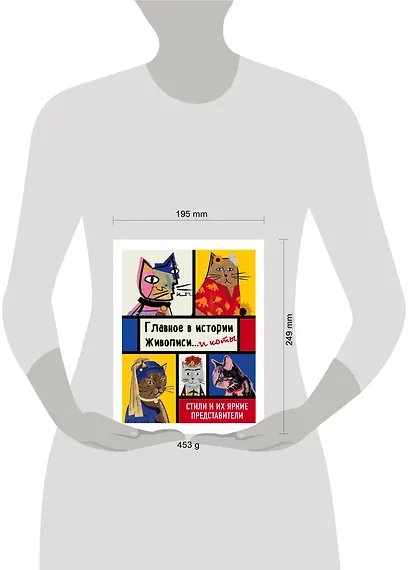 Главное в истории живописи... и коты! Стили и их яркие представители - фото 4