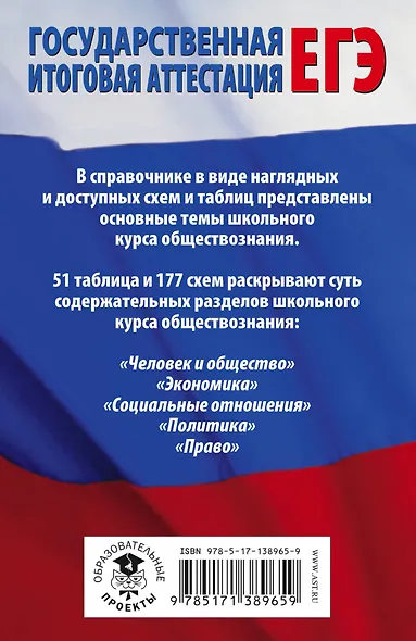ЕГЭ. Обществознание в таблицах и схемах. Справочное пособие. 10-11 классы - фото 2