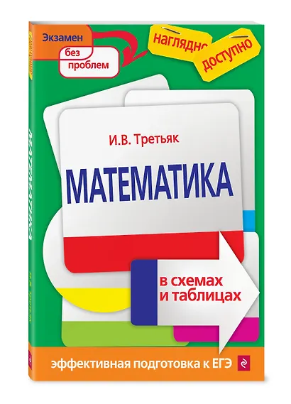 Математика в схемах и таблицах - фото 3
