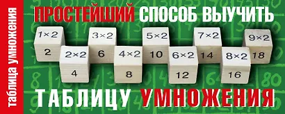 Простейший способ выучить таблицу умножения - фото 1