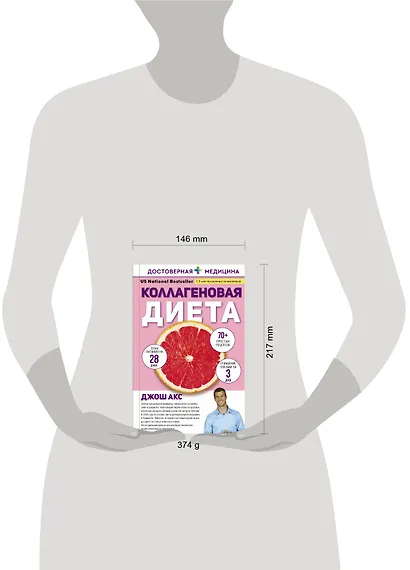 Коллагеновая диета - фото 3