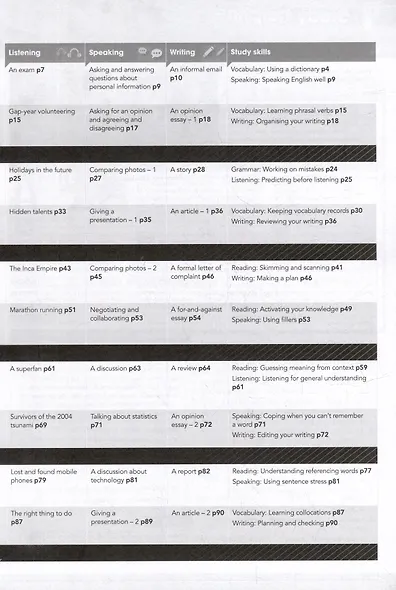 Gateway B2. Second Edition. Workbook - фото 3