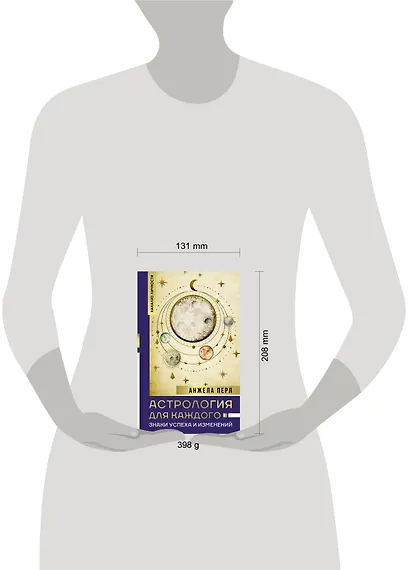 Астрология для каждого: знаки успеха и изменений - фото 4