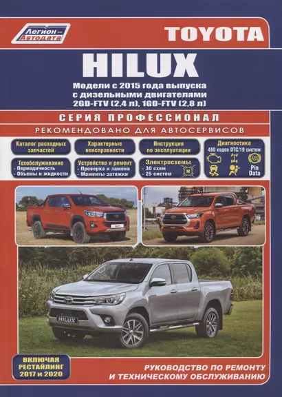 Toyota Hilux. Модели с 2015 года выпуска с дизельными двигателями 2GD-FTV (2,4 л), 1GD-FTV (2,8 л). Включены рестайлинговые модели с 2017 года выпуска - фото 1