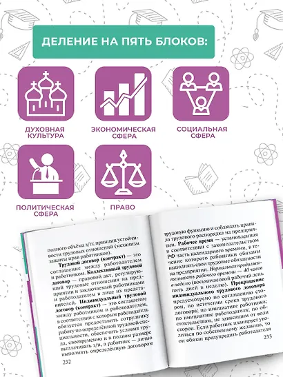 Обществознание. Экспресс-справочник для подготовки к ЕГЭ - фото 5