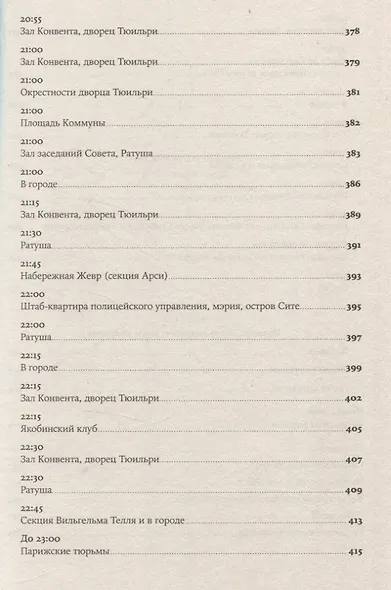 Падение Робеспьера: 24 часа в Париже времен Великой французской революции - фото 9