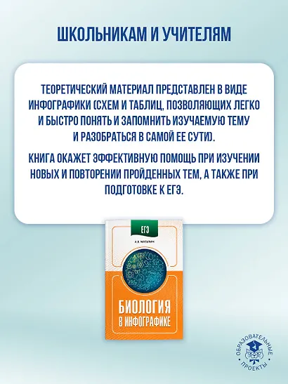 ЕГЭ. Биология в инфографике - фото 4
