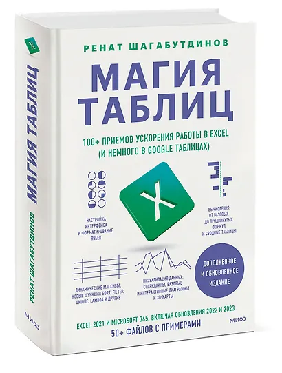 Магия таблиц. 100+ приемов ускорения работы в Excel (и немного в Google Таблицах) - фото 3