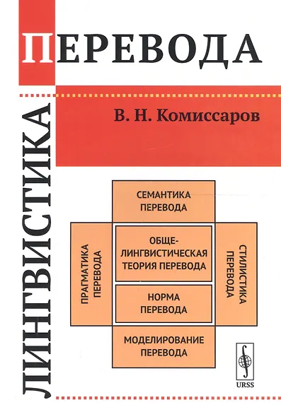 Лингвистика перевода. Издание стереотипное - фото 3