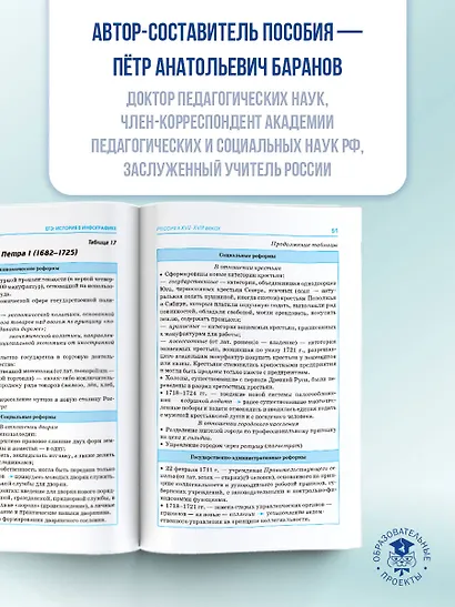 ЕГЭ. История в инфографике - фото 5
