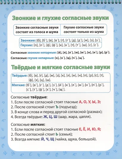 Шпаргалки. Книга отличника - фото 2