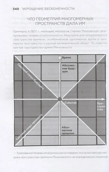 Укрощение бесконечности. История математики от первых чисел до теории хаоса - фото 7