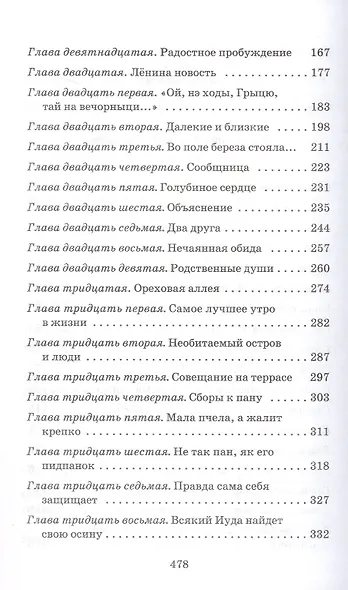 Динка прощается с детством: повесть - фото 3