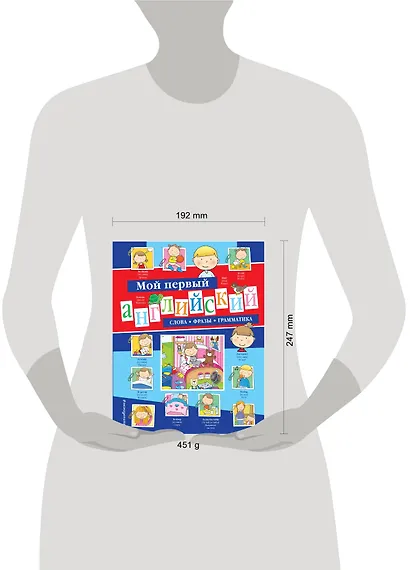 Мой первый английский: слова, фразы, грамматика - фото 4