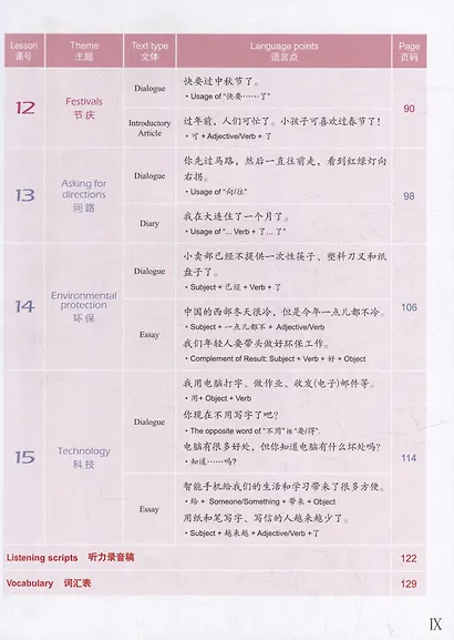 Easy Steps to Chinese (2nd Edition) 3 Textbook - фото 5