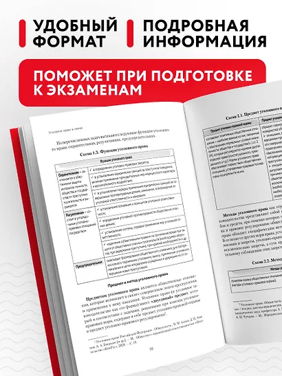 Уголовное право в схемах и таблицах. Учебное пособие - фото 5