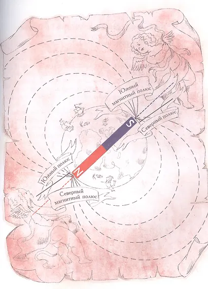 Компас. Чудо магнитной стрелки - фото 3