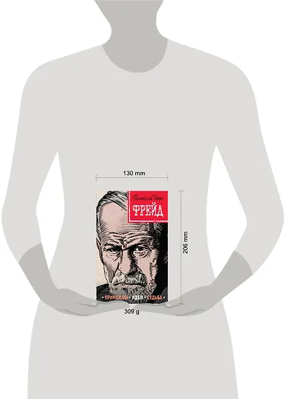 Фрейд. Принципы, идеи, судьба - фото 4
