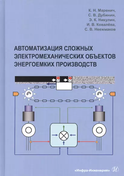 Автоматизация сложных электромеханических объектов энергоемких производств. Учебное пособие - фото 1