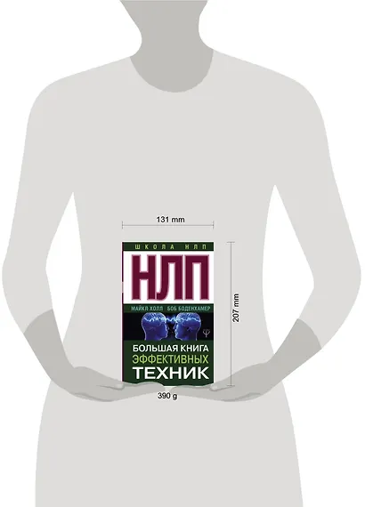 НЛП. Большая книга эффективных техник - фото 3