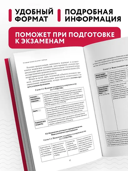 Уголовный процесс в схемах и таблицах. 2-е изд. с изм. и доп. - фото 5