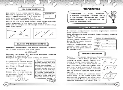Математика. Большой наглядный справочник школьника - фото 11