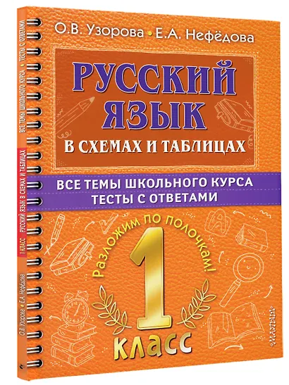 Русский язык в схемах и таблицах. Все темы школьного курса. Тесты с ответами: 1 класс - фото 3