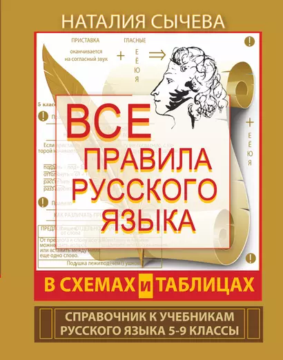 Все правила русского языка в схемах и таблицах. 5 - 9 классы - фото 1