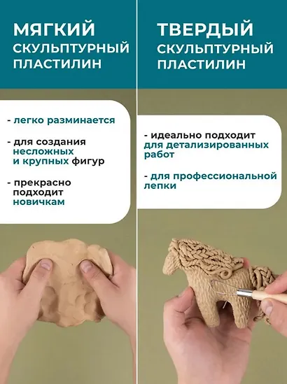 Пластилин скульптурный 1000г белый мягкий, Малевичъ - фото 6