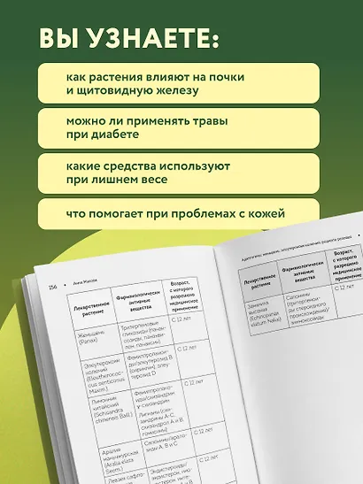 Безопасная аптечка. Что в фитотерапии работает, а что может навредить - фото 8