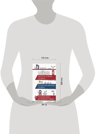 Англо-русский словарь. Русско-английский словарь. Грамматика английского языка: 3 книги в одной - фото 3