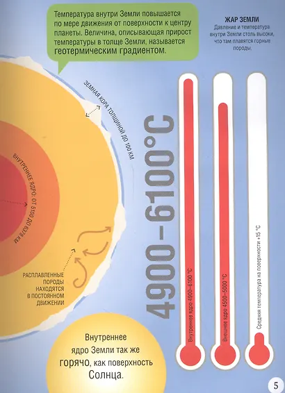 1000 удивительных фактов о планете Земля - фото 3