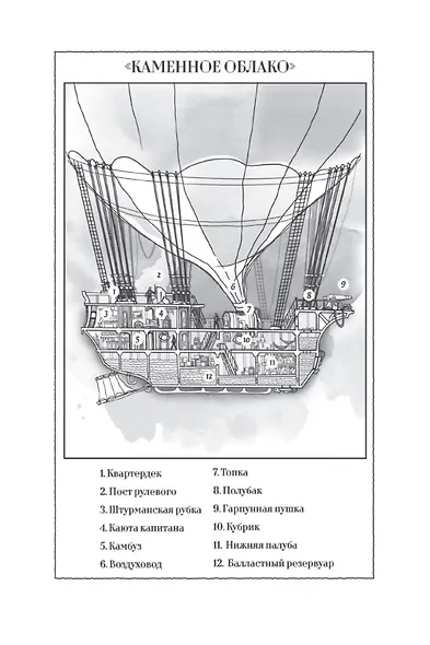 Вавилонские книги. Книга 2. Рука Сфинкса - фото 10