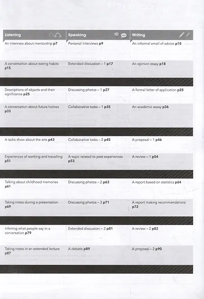 Gateway Second Edition. C1. Workbook - фото 3