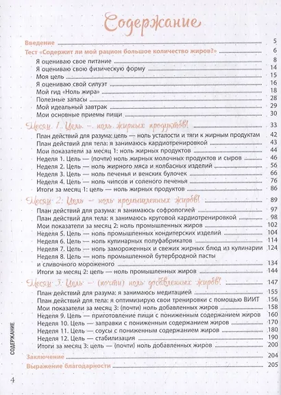 Мой блокнот. Ноль жира за 12 недель - фото 2