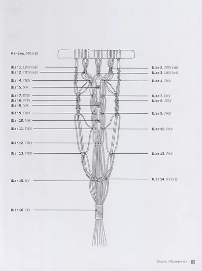 Макраме. 20 плетеных предметов декора для вашего дома - фото 5