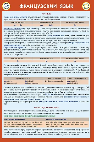 Французский язык - фото 1
