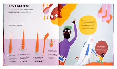 Тайная жизнь волос - фото 3