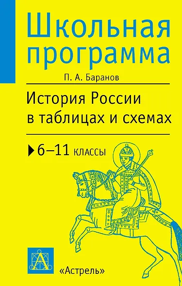 Лукреция Борджиа - фото 1
