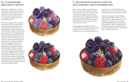 В сердце рисунка Екатерины Brokali. Волшебная методика рисования в любой технике - фото 7