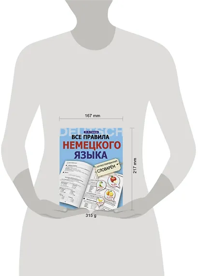 Все правила немецкого языка с иллюстрированным словарем - фото 3