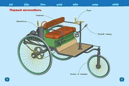 Автомобили (Энциклопедия для детского сада) - фото 2