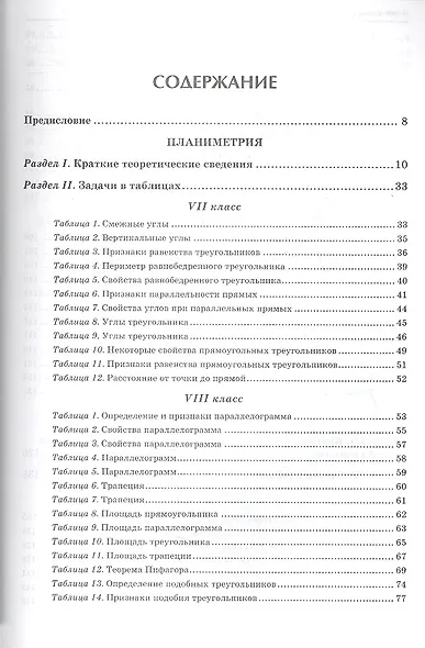 Геометрия : лучшие задачи на готов.чертежах для подготовки к ГИА и ЕГЭ : 7-11 классы - фото 2