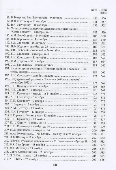 Полное собрание сочинений и писем. В 24 томах. Том 22. Книга 1. Письма. Март 1933 - июнь 1934 - фото 7