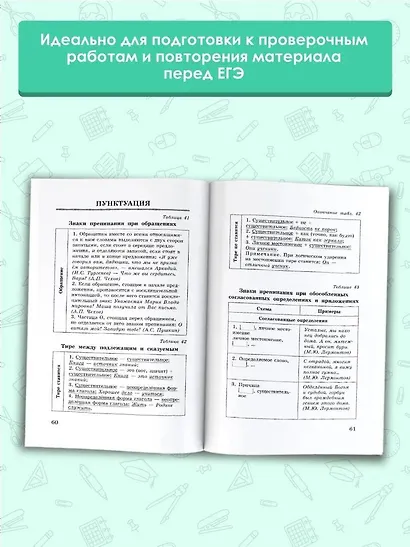 ЕГЭ. Русский язык в таблицах и схемах. 10-11 классы - фото 4