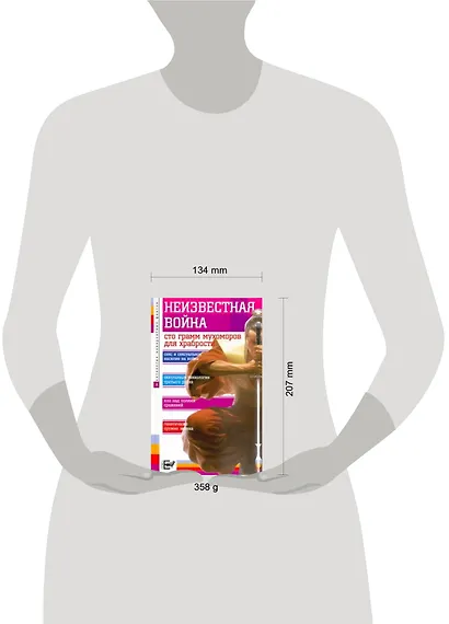 Неизвестная война - фото 2