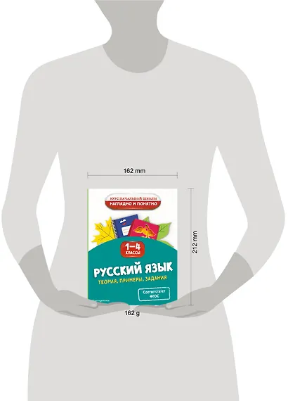 Русский язык. Теория, примеры, задания. 1-4 классы - фото 4